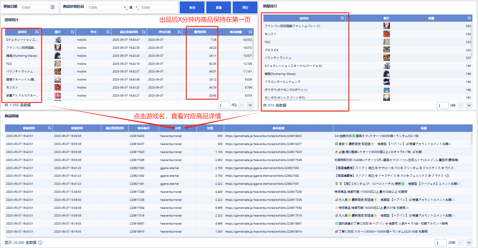 GT商品智能分析服务界面截图